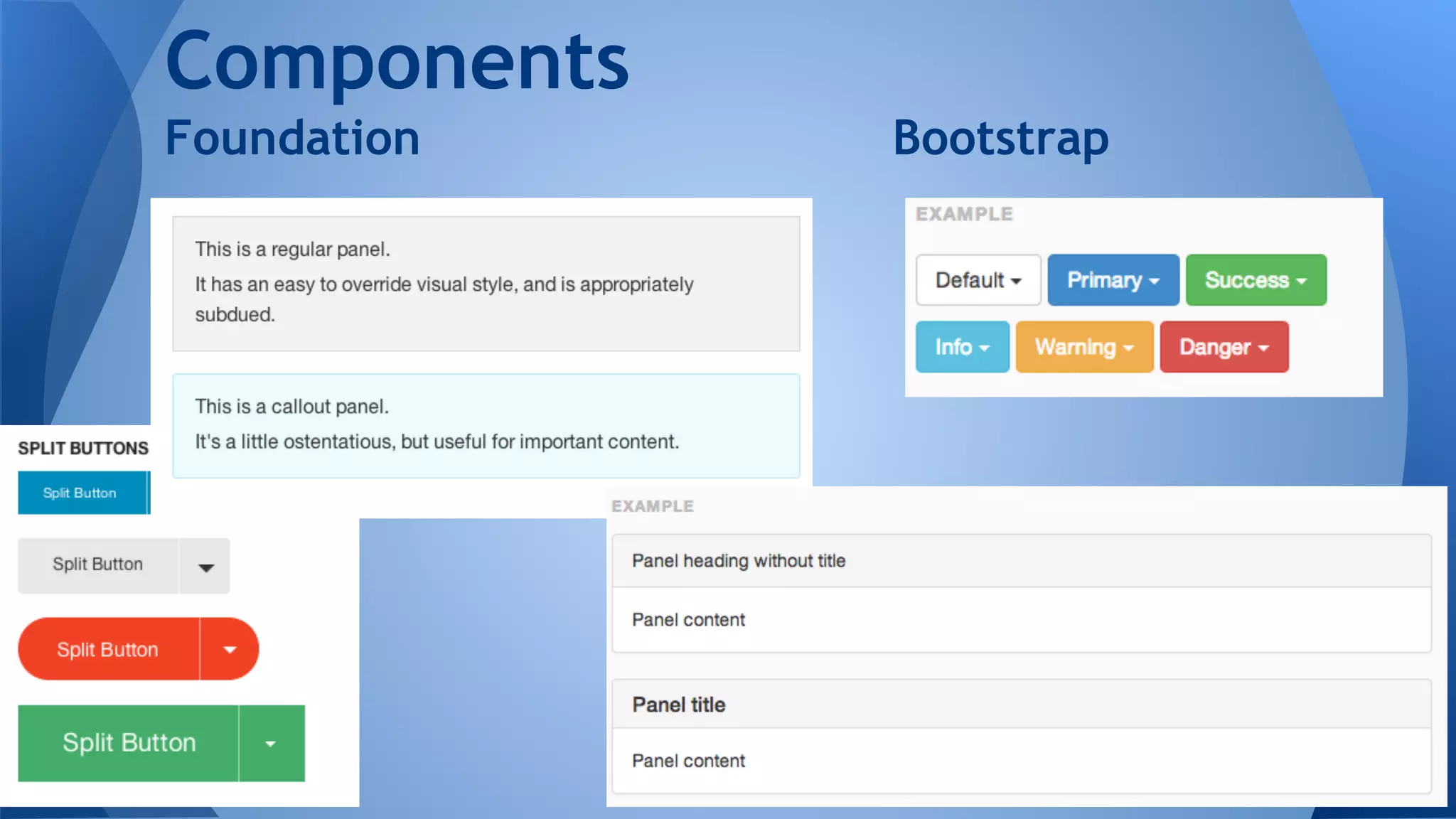 Components
Foundation Bootstrap
 
