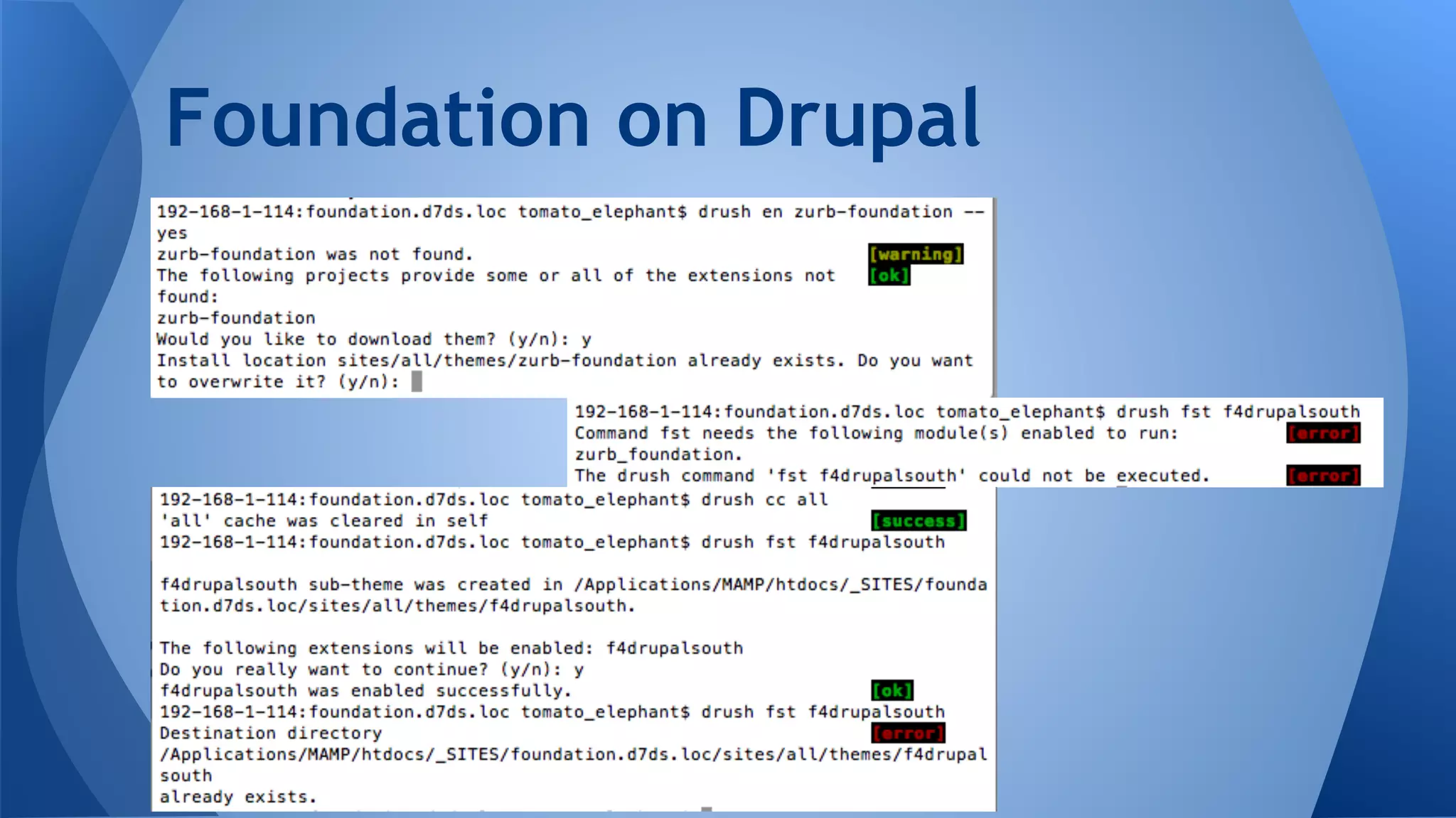 Foundation on Drupal
 