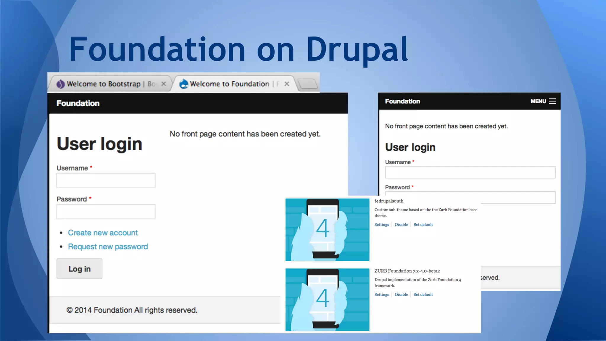 Foundation on Drupal
 