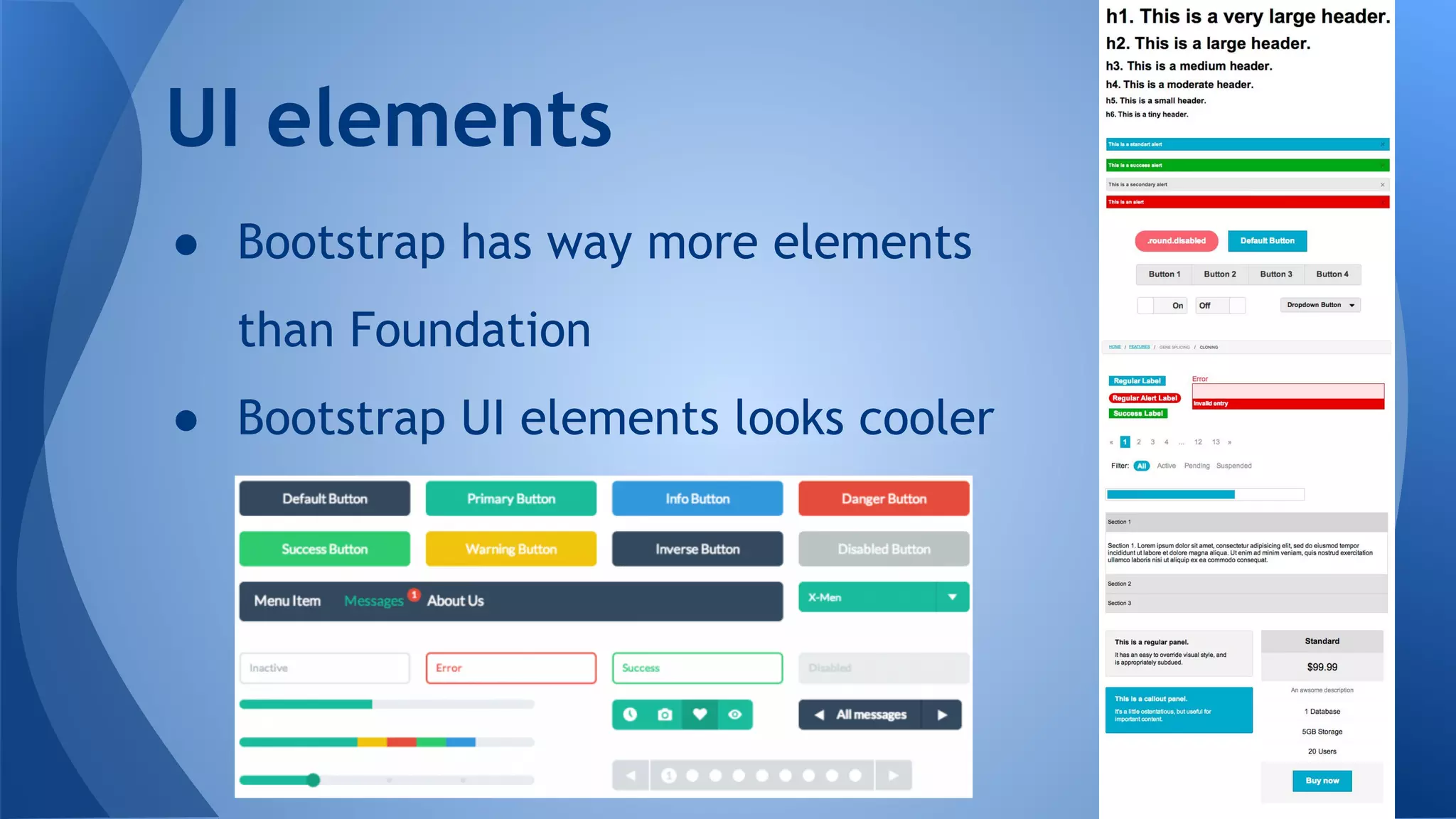 ● Bootstrap has way more elements
than Foundation
● Bootstrap UI elements looks cooler
UI elements
 