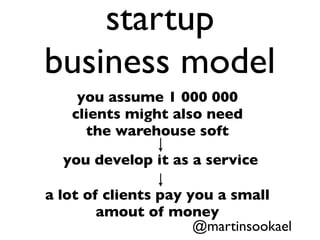 startup
business model
@martinsookael
you assume 1 000 000
clients might also need
the warehouse soft
you develop it as a ...