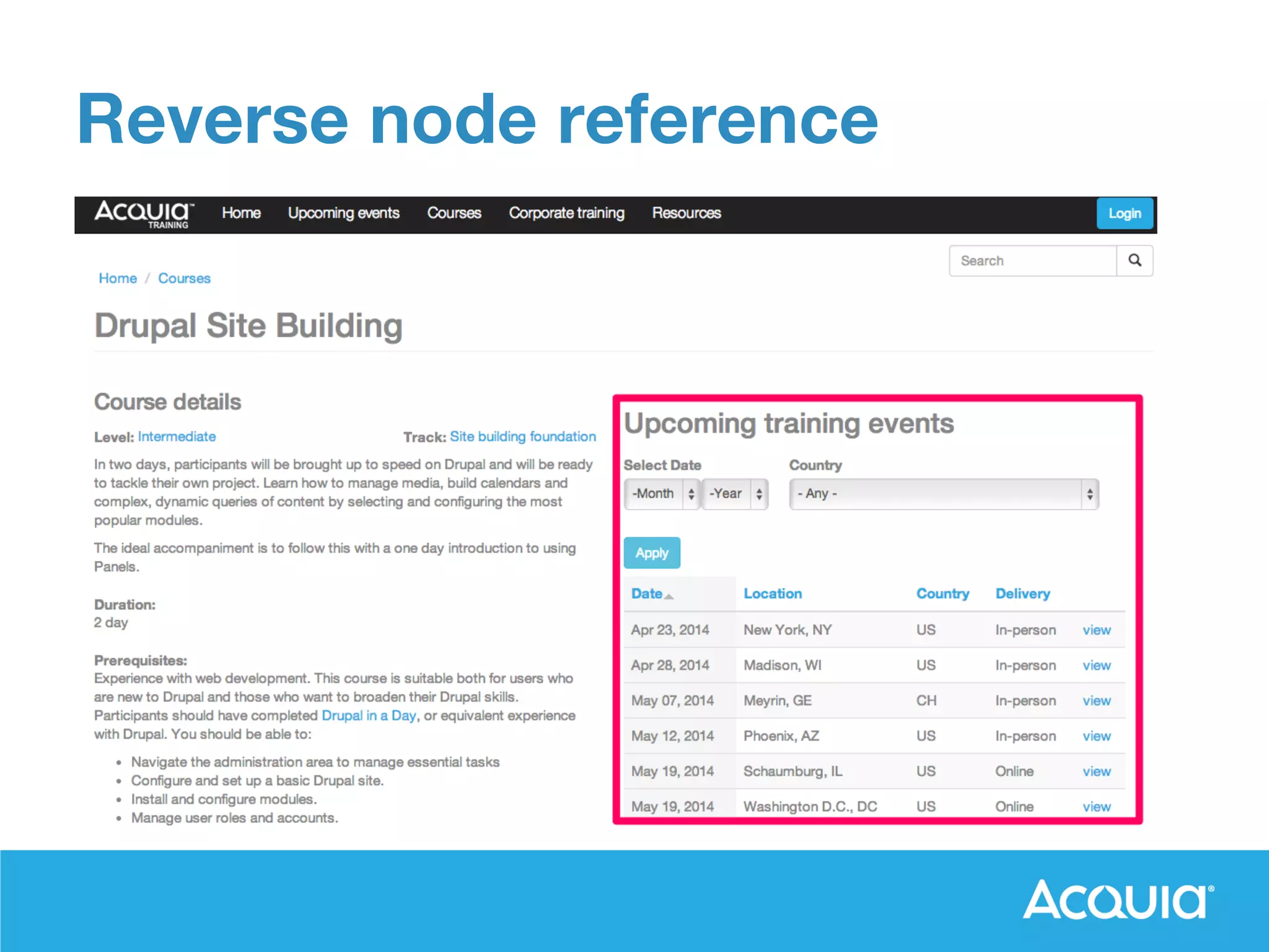 Drupal Step-by-Step: How We Built Our Training Site, Part 1
