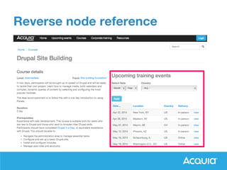 Drupal Step-by-Step: How We Built Our Training Site, Part 1