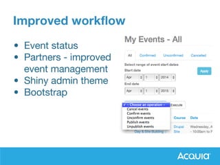 Drupal Step-by-Step: How We Built Our Training Site, Part 1