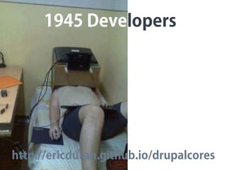 1945 Developers
http://ericduran.github.io/drupalcores
 