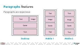 Paragraphs features
Desktop Mobile 1
Text
Quote
Text
Paragraphs are responsive
Image
Text
Quote
Text
Image
Mobile 2
Text
Quote
Text
Image
 