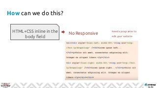 How can we do this?
No Responsive
Need a programer to
edit your website
HTML+CSS inline in the
body field
 