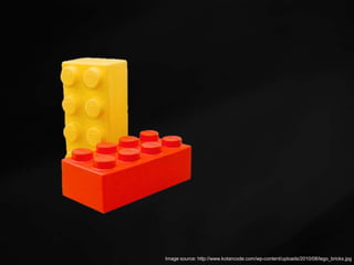 Image source: http://www.kotancode.com/wp-content/uploads/2010/08/lego_bricks.jpg