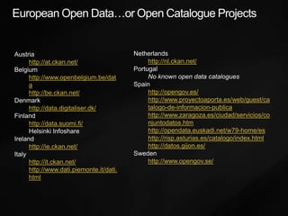 European Open Data…or Open Catalogue ProjectsNetherlands http://nl.ckan.net/Portugal No known open data cataloguesSpain http://opengov.es/http://www.proyectoaporta.es/web/guest/catalogo-de-informacion-publicahttp://www.zaragoza.es/ciudad/servicios/conjuntodatos.htmhttp://opendata.euskadi.net/w79-home/eshttp://risp.asturias.es/catalogo/index.htmlhttp://datos.gijon.es/Sweden http://www.opengov.se/Austria http://at.ckan.net/Belgium http://www.openbelgium.be/datahttp://be.ckan.net/Denmark http://data.digitaliser.dk/Finland http://data.suomi.fi/Helsinki Infoshare Ireland http://ie.ckan.net/Italy http://it.ckan.net/http://www.dati.piemonte.it/dati.html