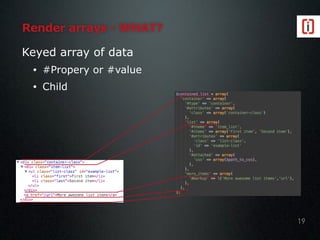 Keyed array of data
• #Propery or #value
• Child
Render arrays - WHAT?
19
 