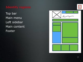 Identify regions
Top bar
Main menu
Left sidebar
Main content
Footer
31
 