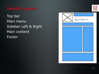 Identify regions
Top bar
Main menu
Sidebar Left & Right
Main content
Footer
32
 