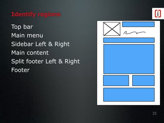 Identify regions
Top bar
Main menu
Sidebar Left & Right
Main content
Split footer Left & Right
Footer
33
 
