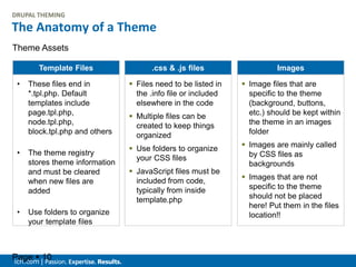 icfi.com |
Page  10
The Anatomy of a Theme
• These files end in
*.tpl.php. Default
templates include
page.tpl.php,
node.tpl.php,
block.tpl.php and others
• The theme registry
stores theme information
and must be cleared
when new files are
added
• Use folders to organize
your template files
Template Files
 Files need to be listed in
the .info file or included
elsewhere in the code
 Multiple files can be
created to keep things
organized
 Use folders to organize
your CSS files
 JavaScript files must be
included from code,
typically from inside
template.php
.css & .js files
 Image files that are
specific to the theme
(background, buttons,
etc.) should be kept within
the theme in an images
folder
 Images are mainly called
by CSS files as
backgrounds
 Images that are not
specific to the theme
should not be placed
here! Put them in the files
location!!
Images
Theme Assets
DRUPAL THEMING
 