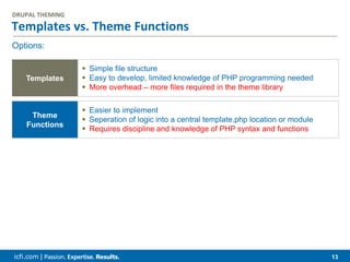 icfi.com | 13
Templates vs. Theme Functions
DRUPAL THEMING
Options:
Templates
 Simple file structure
 Easy to develop, limited knowledge of PHP programming needed
 More overhead – more files required in the theme library
Theme
Functions
 Easier to implement
 Seperation of logic into a central template.php location or module
 Requires discipline and knowledge of PHP syntax and functions
 