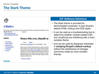 icfi.com | 19
The Stark Theme
DRUPAL THEMING
ICF Software Solutions
 The Stark theme is provided for
demonstration purposes; it uses Drupal’s
default HTML markup and CSS styles.
 It can be used as a troubleshooting tool to
determine whether module-related CSS
and JavaScript are interfering with a more
complex theme,
 and can be used by designers interested
in studying Drupal’s default markup
without the interference of changes
commonly made by more complex
themes.
 
