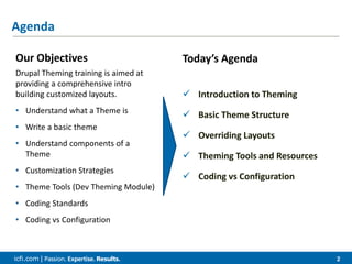 icfi.com | 2
Agenda
Our Objectives
Drupal Theming training is aimed at
providing a comprehensive intro
building customized layouts.
• Understand what a Theme is
• Write a basic theme
• Understand components of a
Theme
• Customization Strategies
• Theme Tools (Dev Theming Module)
• Coding Standards
• Coding vs Configuration
Today’s Agenda
 Introduction to Theming
 Basic Theme Structure
 Overriding Layouts
 Theming Tools and Resources
 Coding vs Configuration
 