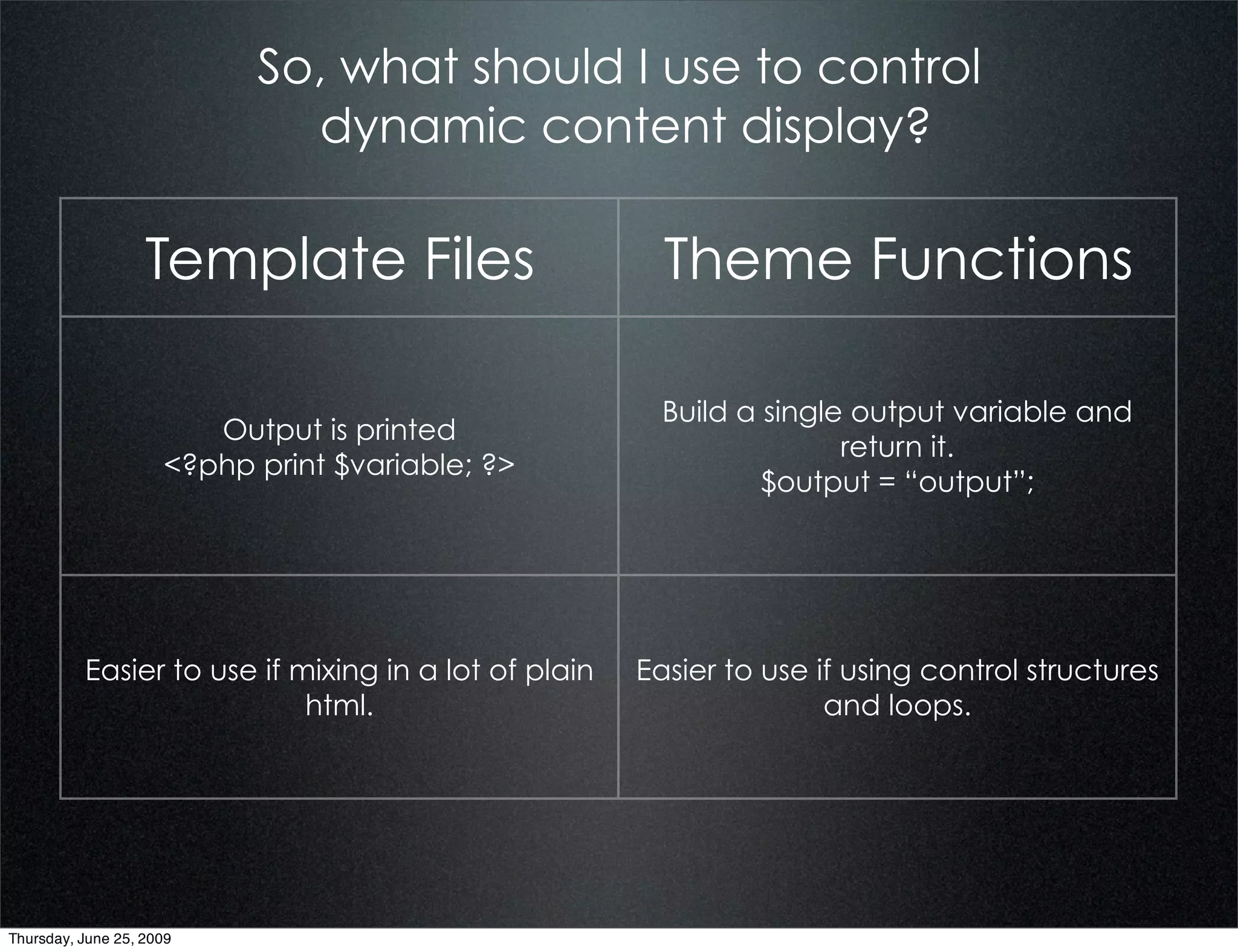 So, what should I use to control
                             dynamic content display?

                   Template Files                       Theme Functions

                                                        Build a single output variable and
                        Output is printed
                                                                      return it.
                     <?php print $variable; ?>
                                                                $output = “output”;




          Easier to use if mixing in a lot of plain   Easier to use if using control structures
                            html.                                    and loops.




Thursday, June 25, 2009
 