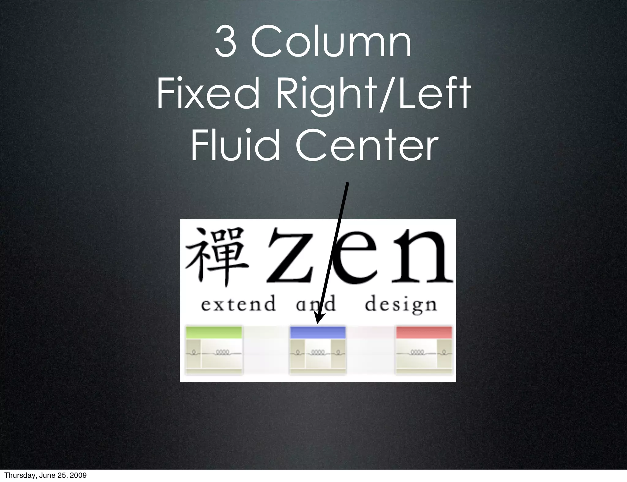 3 Column
                          Fixed Right/Left
                            Fluid Center




Thursday, June 25, 2009
 