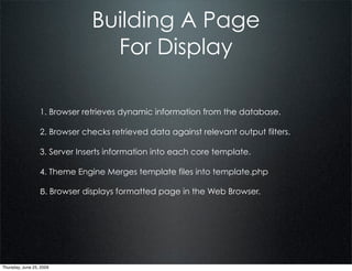 Building A Page
                                 For Display

                  1. Browser retrieves dynamic information from the database.

                  2. Browser checks retrieved data against relevant output filters.

                  3. Server Inserts information into each core template.

                  4. Theme Engine Merges template files into template.php

                  5. Browser displays formatted page in the Web Browser.




Thursday, June 25, 2009
 