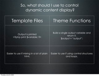 So, what should I use to control
                             dynamic content display?

                   Template Files                       Theme Functions

                                                        Build a single output variable and
                        Output is printed
                                                                      return it.
                     <?php print $variable; ?>
                                                                $output = “output”;




          Easier to use if mixing in a lot of plain   Easier to use if using control structures
                            html.                                    and loops.




Thursday, June 25, 2009
 