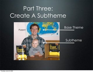 Part Three:
                 Create A Subtheme
                                           Base Theme
                          Parent



                                           Subtheme

                                   Child




Thursday, June 25, 2009
 