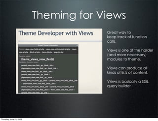 Theming for Views
                                       Great way to
                                       keep track of function
                                       calls.

                                       Views is one of the harder
                                       (and more necessary)
                                       modules to theme.

                                       Views can produce all
                                       kinds of lists of content.

                                       Views is basically a SQL
                                       query builder.




Thursday, June 25, 2009
 