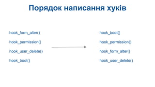 Порядок написання хуків
hook_form_alter()
hook_permission()
hook_user_delete()
hook_boot()
hook_boot()
hook_permission()
hook_form_alter()
hook_user_delete()
 