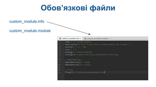 Обов’язкові файли
custom_module.info
custom_module.module
 