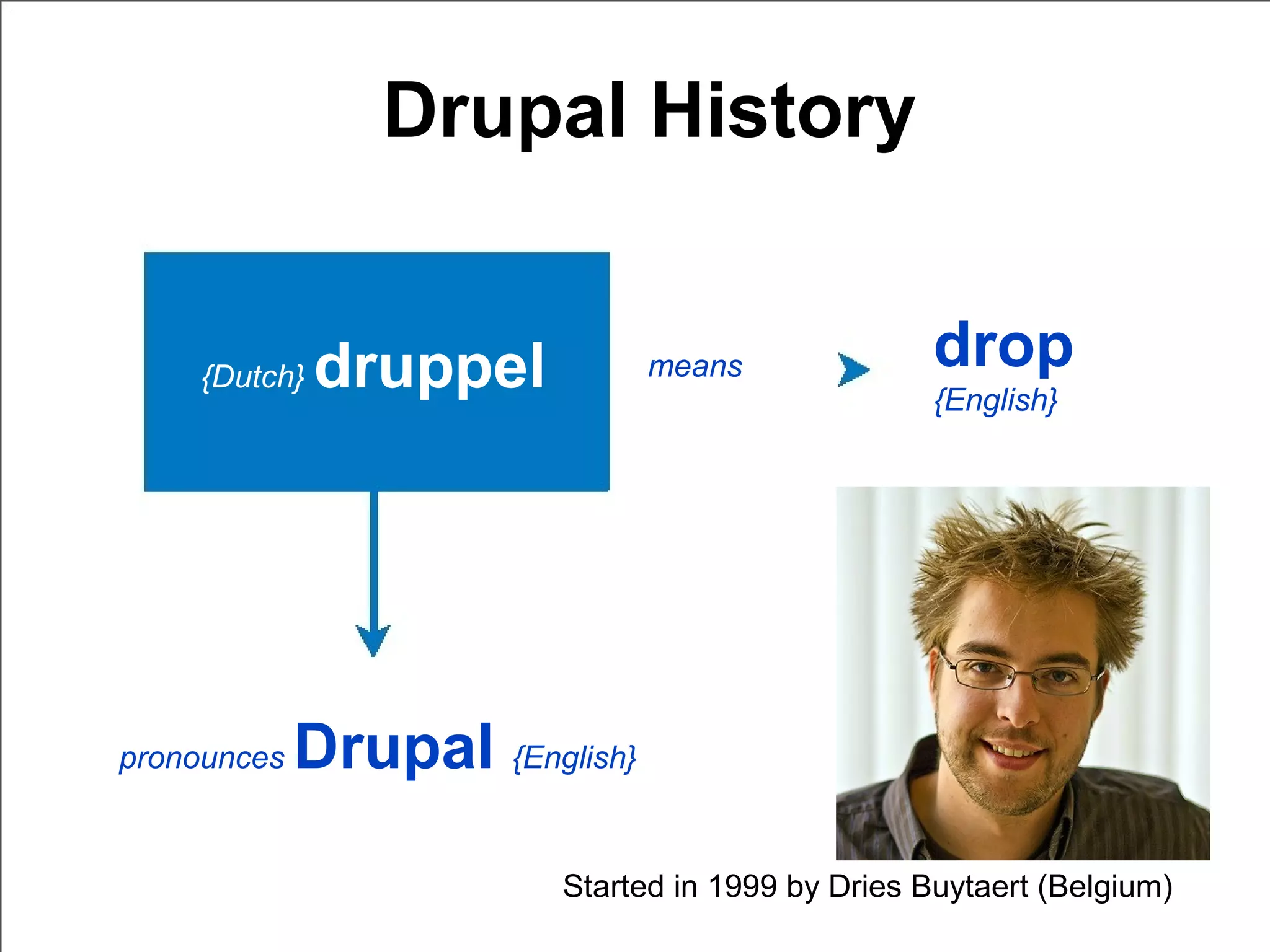{Dutch} druppel
pronounces Drupal {English}
means drop
{English}
Drupal History
Started in 1999 by Dries Buytaert (Belgium)
 