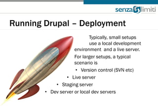 An Introduction to Drupal | PDF
