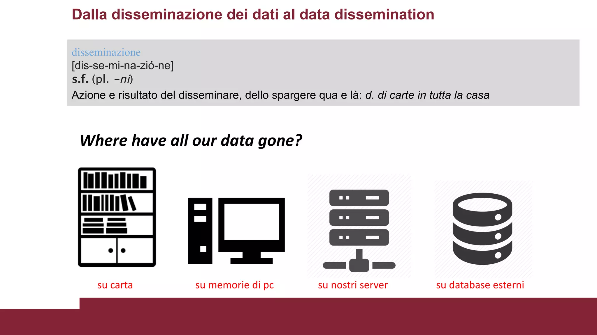 disseminazione
[dis-se-mi-na-zió-ne]
s.f. (pl. -ni)
Azione e risultato del disseminare, dello spargere qua e là: d. di carte in tutta la casa
Dalla disseminazione dei dati al data dissemination
su	carta su	memorie	di	pc su	nostri	server su	database	esterni
Where have all our data	gone?
 
