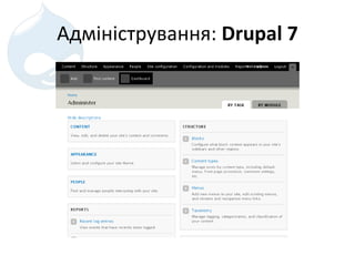 Адміністрування :  Drupal 7 