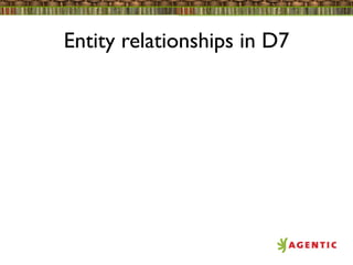 Entity relationships in D7
 