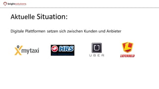 Aktuelle Situation:
Digitale Plattformen setzen sich zwischen Kunden und Anbieter
 