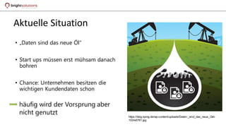 Aktuelle Situation
• „Daten sind das neue Öl“
• Start ups müssen erst mühsam danach
bohren
• Chance: Unternehmen besitzen die
wichtigen Kundendaten schon
https://blog.kpmg.de/wp-content/uploads/Daten-_sind_das_neue_Oel-
1024x5761.jpg
häufig wird der Vorsprung aber
nicht genutzt
 