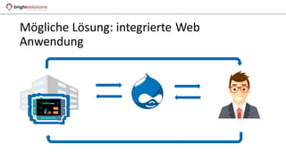 Mögliche Lösung: integrierte Web
Anwendung
 