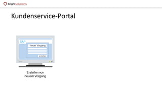 Kundenservice-Portal
Erstellen von
neuem Vorgang
 