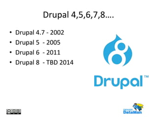 Drupal 4,5,6,7,8….
•
•
•
•

Drupal 4.7 - 2002
Drupal 5 - 2005
Drupal 6 - 2011
Drupal 8 - TBD 2014

 