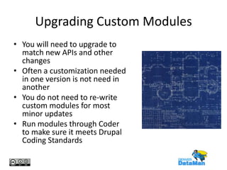 Upgrading Custom Modules
• You will need to upgrade to
match new APIs and other
changes
• Often a customization needed
in one version is not need in
another
• You do not need to re-write
custom modules for most
minor updates
• Run modules through Coder
to make sure it meets Drupal
Coding Standards

 