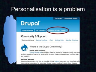 Personalisation is a problem



        Varnish           Drupal




                  Cache
 