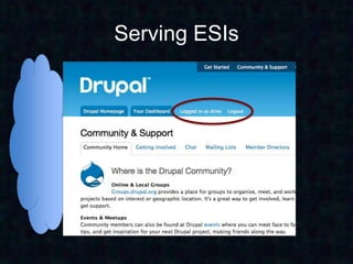 Serving ESIs



Varnish           Drupal




          Cache
 