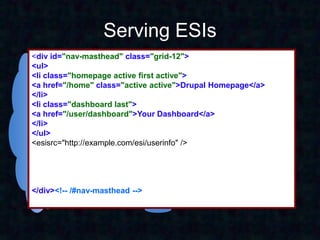 Serving ESIs
<div id="nav-masthead" class="grid-12">
<ul>
<li class="homepage active first active">
<a href="/home" class="active active">Drupal Homepage</a>
</li>
<li class="dashboard last">
<a href="/user/dashboard">Your Dashboard</a>
</li>
</ul>                 Varnish                 Drupal
<esisrc="http://example.com/esi/userinfo" />




</div><!-- /#nav-masthead -->     Cache
 