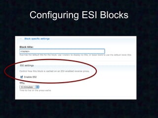 Configuring ESI Blocks
 