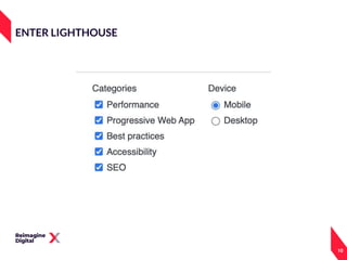 Performance Monitoring with Google Lighthouse | PDF