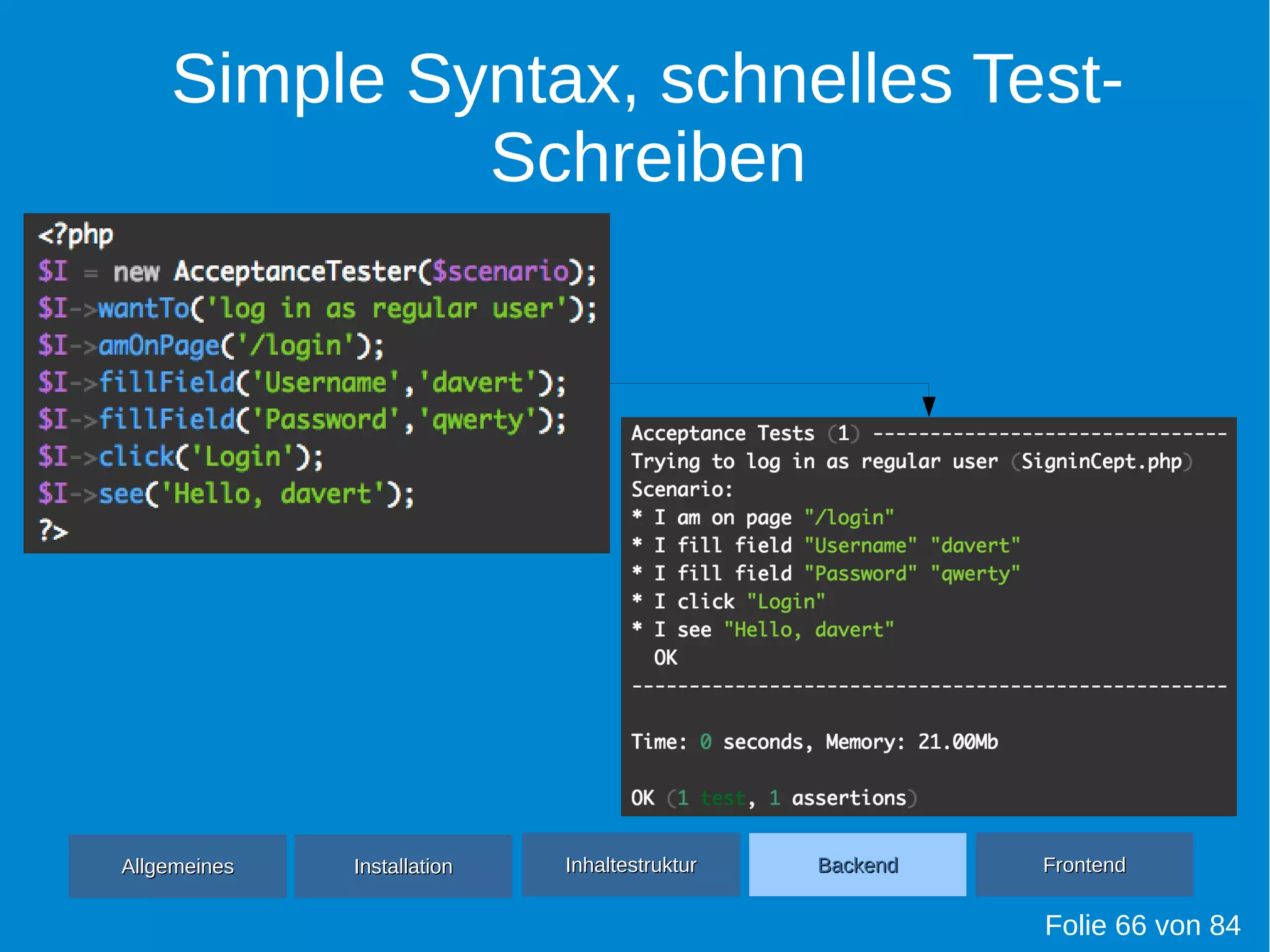 Simple Syntax, schnelles Test-
Schreiben
Folie 66 von 84
AllgemeinesAllgemeines InhaltestrukturInhaltestruktur BackendBackend FrontendFrontendInstallationInstallation
 