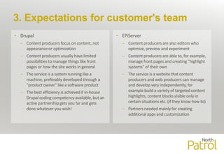 3. Expectations for customer's team
• Drupal
– Content producers focus on content, not
appearance or optimization
– Conten...