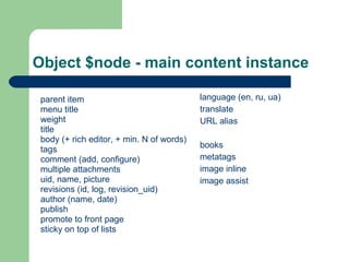Object $node - main content instance parent item menu title weight title body (+ rich editor, +  min .  N of words ) tags comment (add, configure) multiple attachments uid, name, picture revisions (id, log, revision_uid) author (name, date) publish promote to front page sticky on top of lists language (en, ru, ua) translate URL alias books metatags image inline image assist 