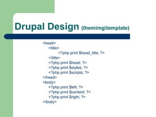 Drupal Design   (themimg\template) <head> <title> <?php print  $head_title ; ?> </title> <?php print  $head;  ?> <?php print  $styles;  ?> <?php print  $scripts;  ?> </head> <body> <?php print  $ left ;  ?> <?php print  $ content ;  ?> <?php print  $ right ;  ?> </body> 