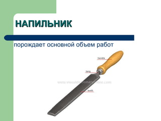 НАПИЛЬНИК порождает основной объем работ 